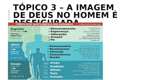 A REALIDADE DO PECADO - página 15